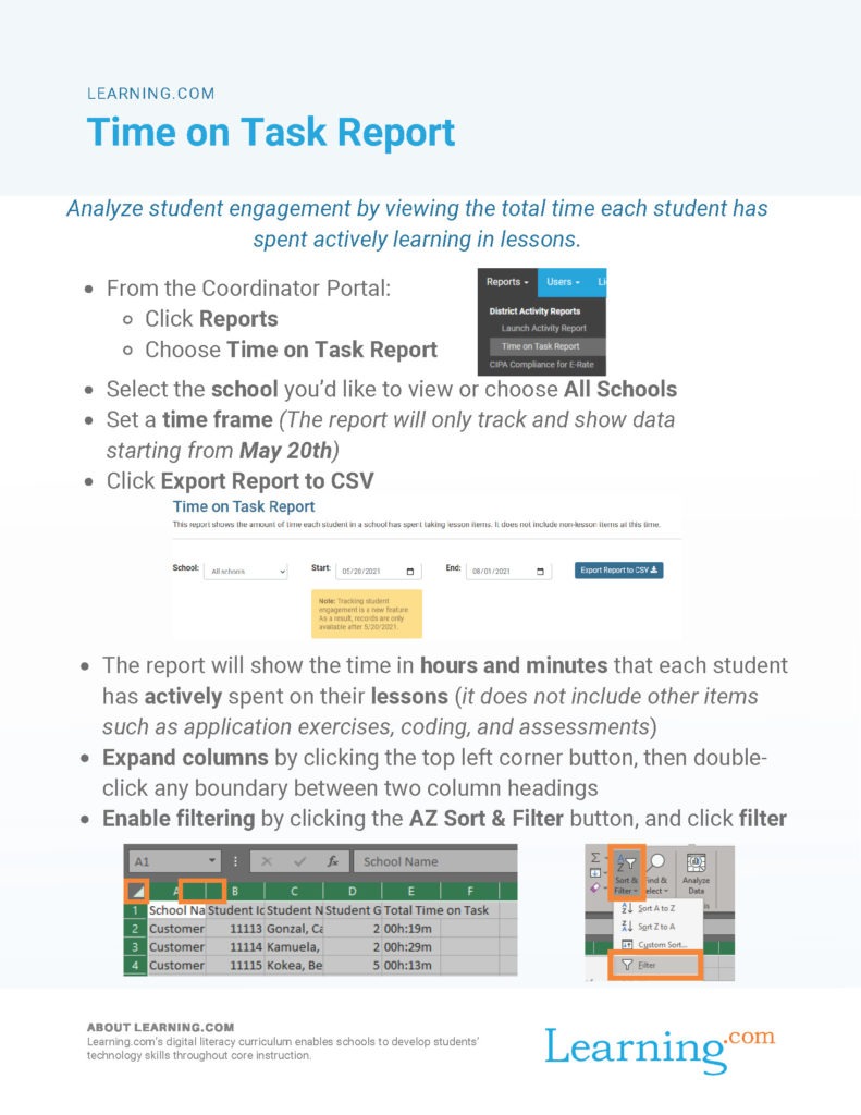Time on Task Report Online Training Center