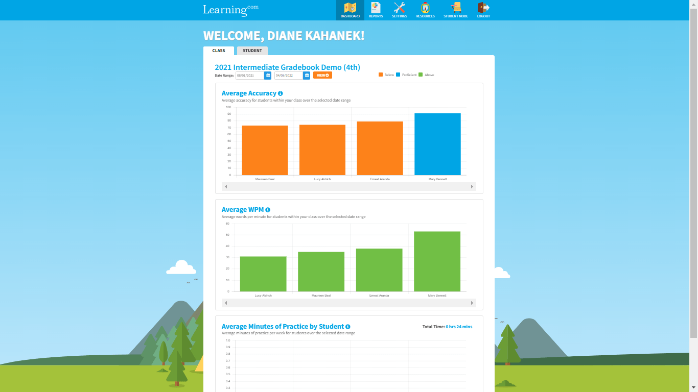 Main dashboard showing class progress
